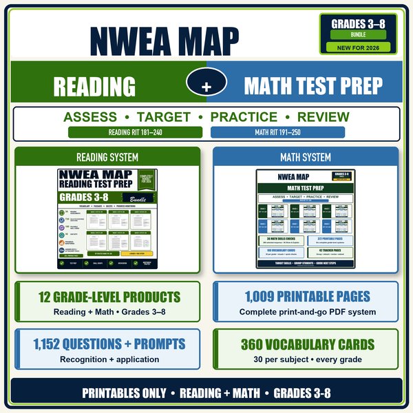 NWEA MAP Reading & Math Test Prep Bundle Printables Only cover